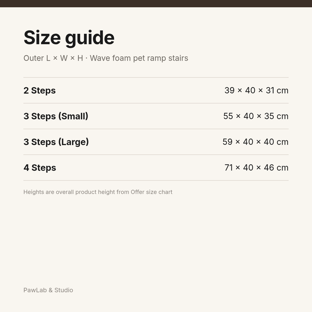 Size guide (EN)