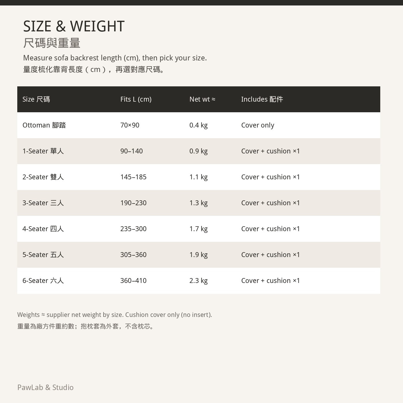 Size & weight chart — 尺碼與重量