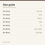 Size guide — absorbent mat sizes — PawLab