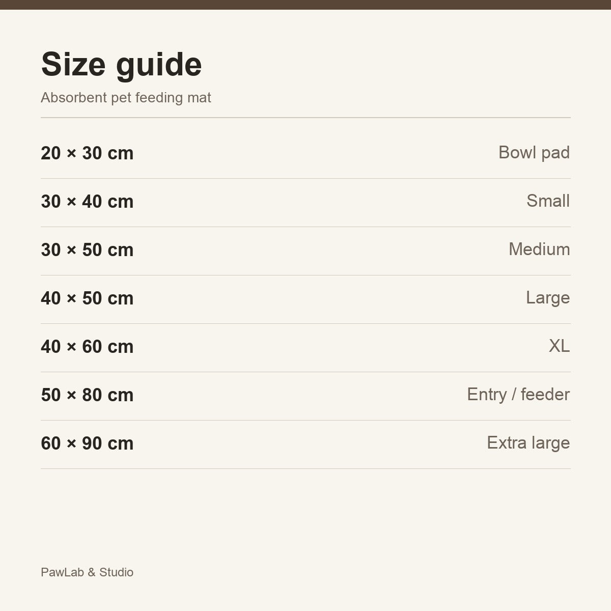 Size guide — absorbent mat sizes — PawLab