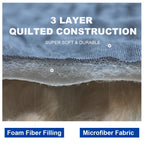 3 Layer Quilted Construction — Super Soft & Durable