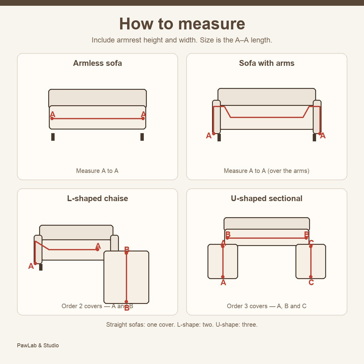 How to measure — A to A including arms — PawLab