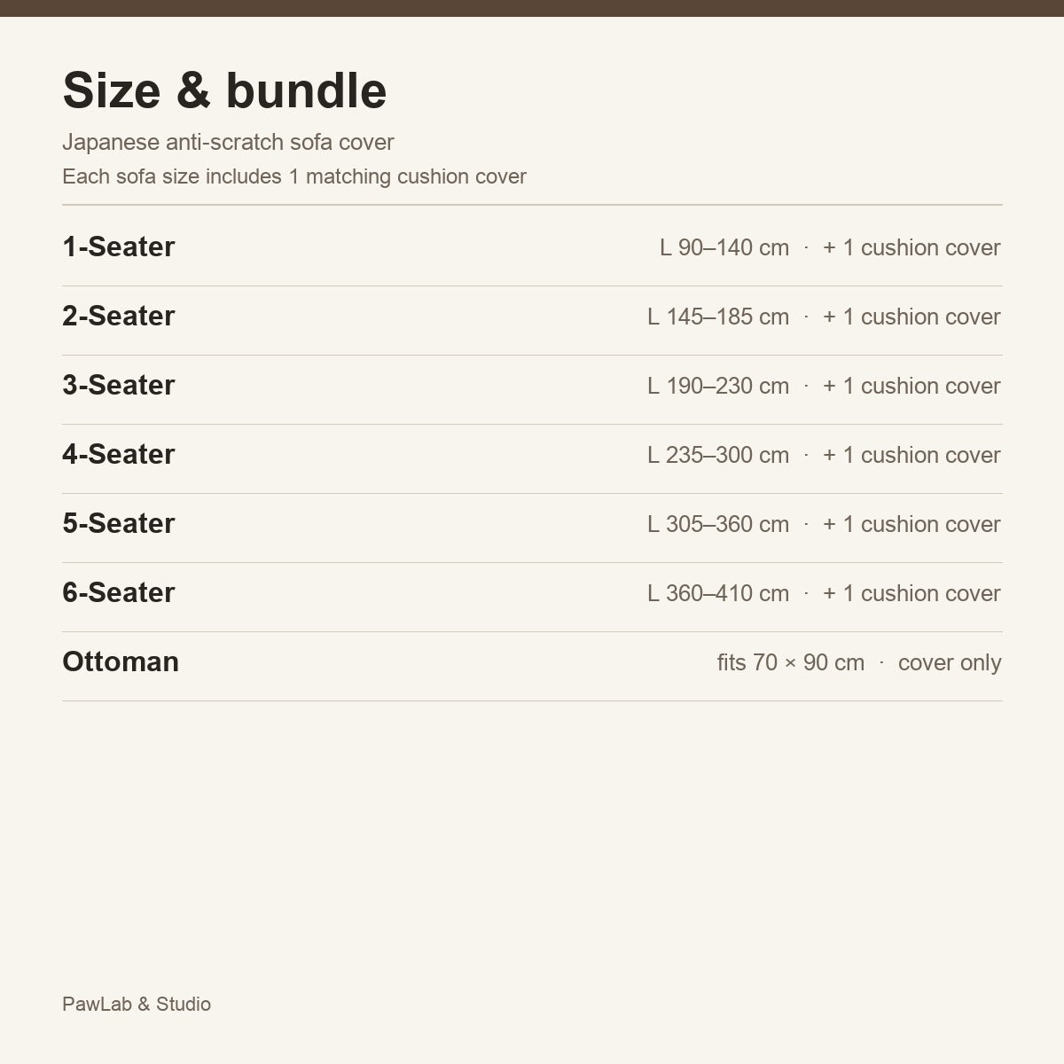 Size & bundle — 1 to 6 seater — PawLab